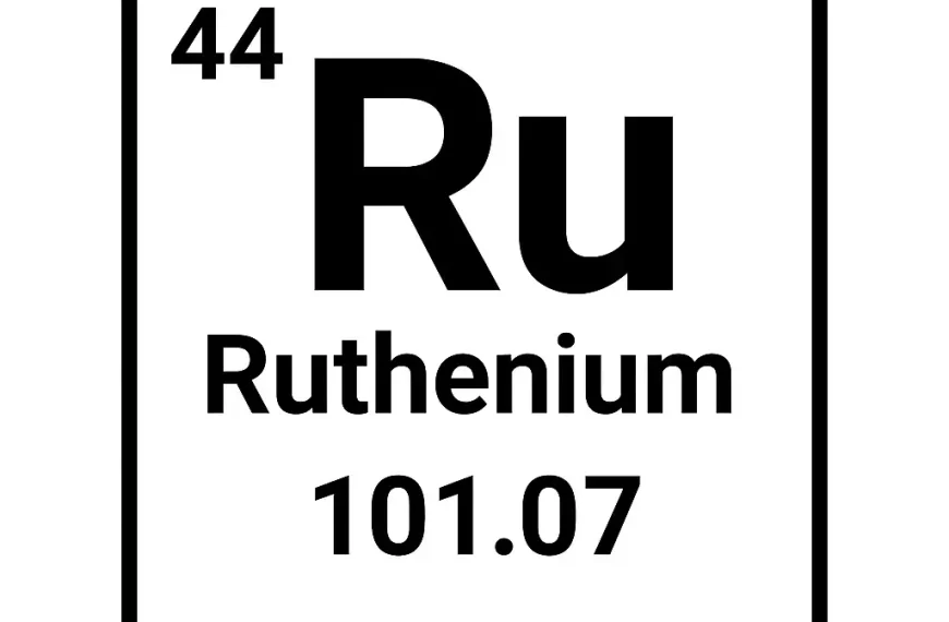 Periodic table symbol for ruthenium with atomic number 44 and weight 101.07