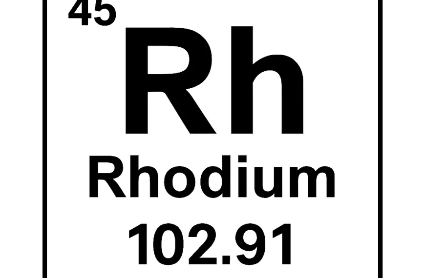 Periodic table symbol of rhodium with atomic number 45 and mass 102.91